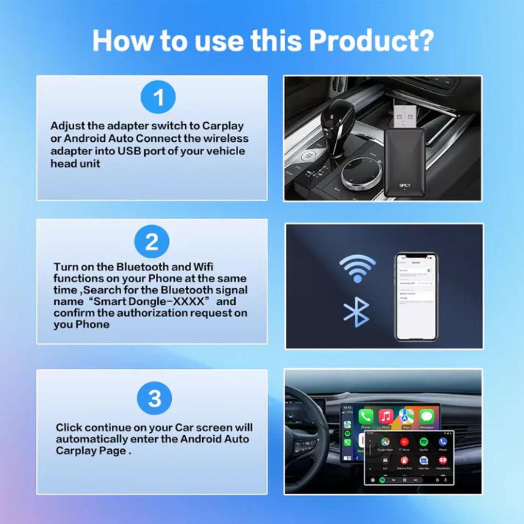 DriveLink™ | Din trådlösa USB-lösning för smartare och säkrare körning!+