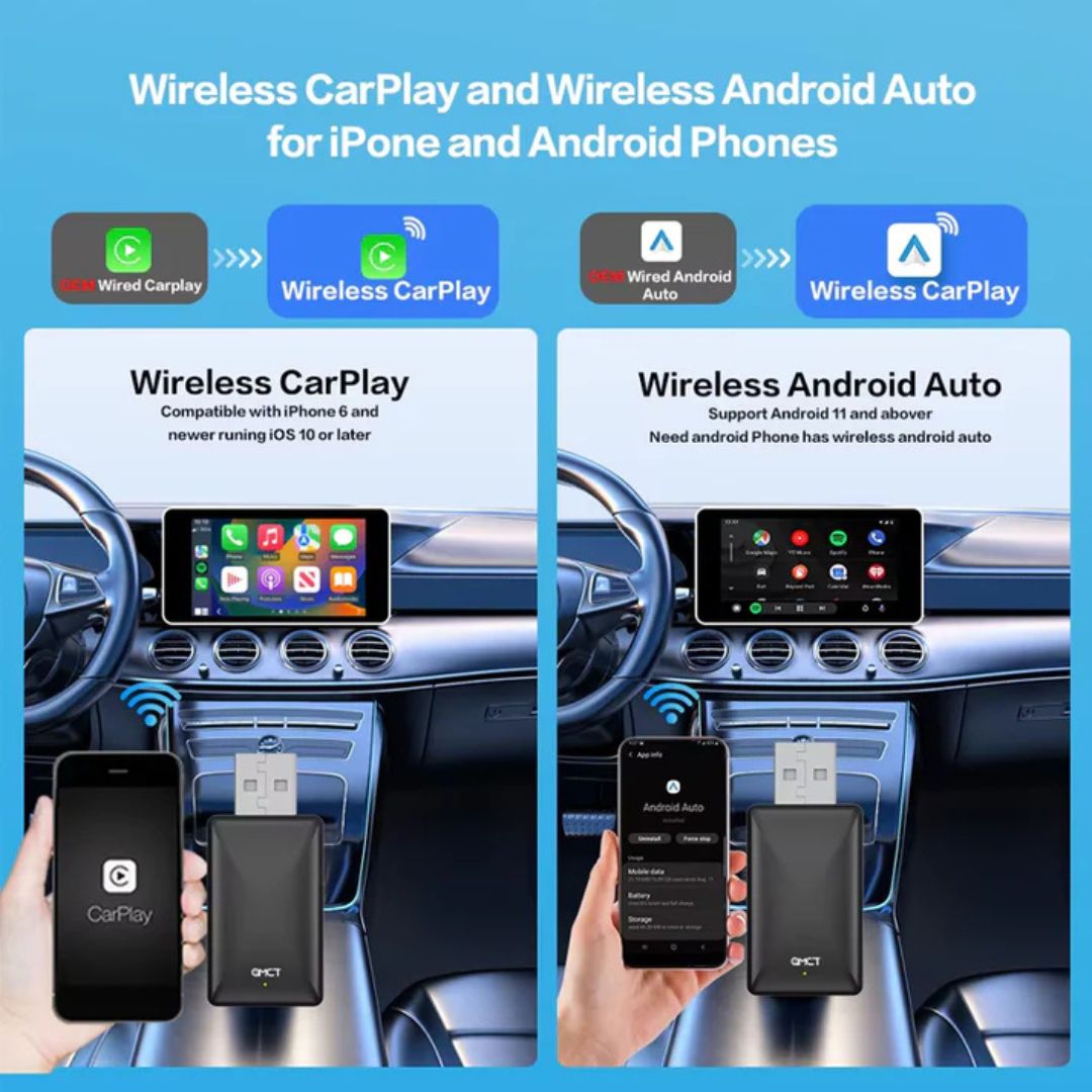 DriveLink™ | Din trådlösa USB-lösning för smartare och säkrare körning!+